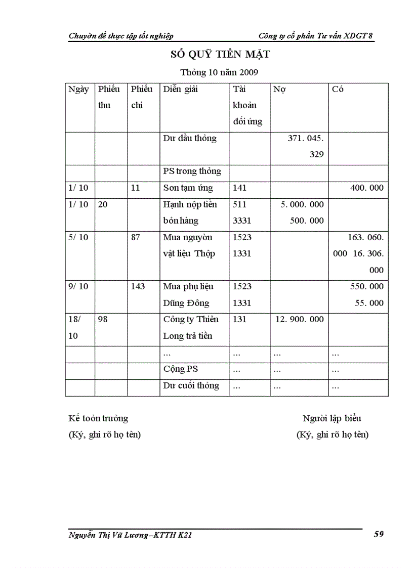 image for page Hoàn thiện kế toán nguyên vật liệu tại Công ty cổ phần Tư vấn xây dựng giao thông 8