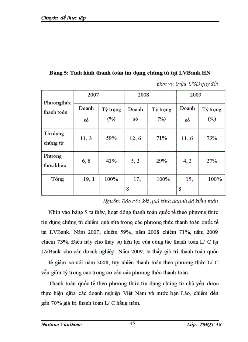 image for page Giải pháp hoàn thiện hoạt động thanh toán quốc tế theo phương thức tín dụng chứng từ tại ngân hàng liên doanh Lào_Việt chi nhánh Hà Nội