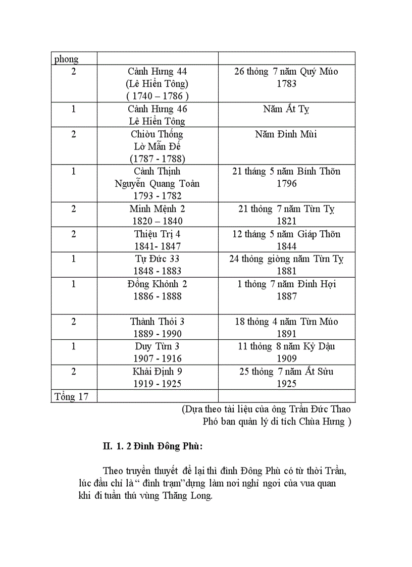 image for page Đông phù liệt – một làng cổ trên đất thăng long