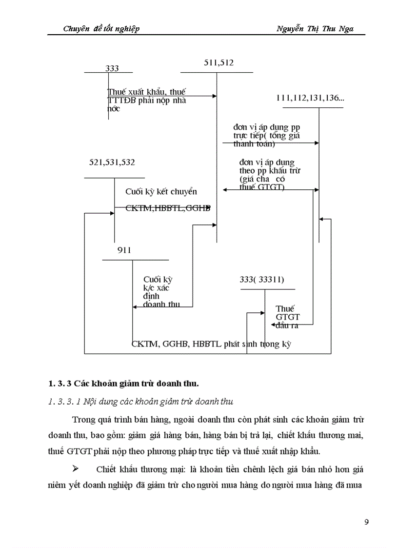 image for page Kế toán bán hàng và xác định kết quả bán hàng tại công ty TNHH sản xuất và thương mại ONC