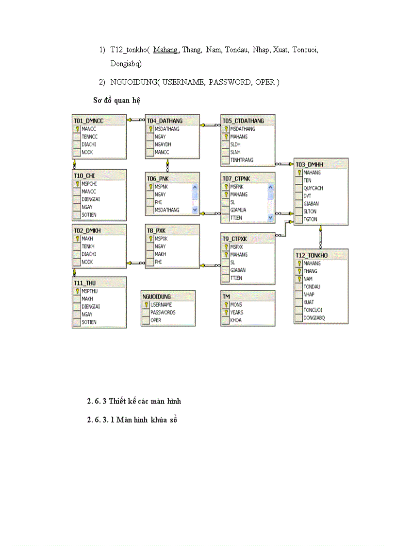 image for page Quản Lý Nhập/Xuất Hàng Theo Đơn Đặt Hàng