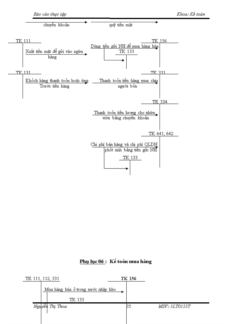 image for page Công ty TNHH Quà Tặng Quả Táo