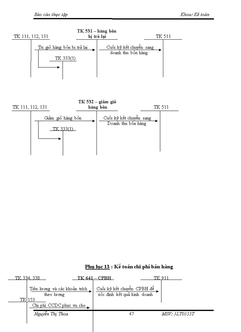 image for page Công ty TNHH Quà Tặng Quả Táo