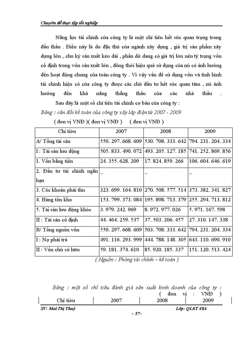 image for page Nâng cao năng lực đấu thầu cho công ty xây lắp điện 1