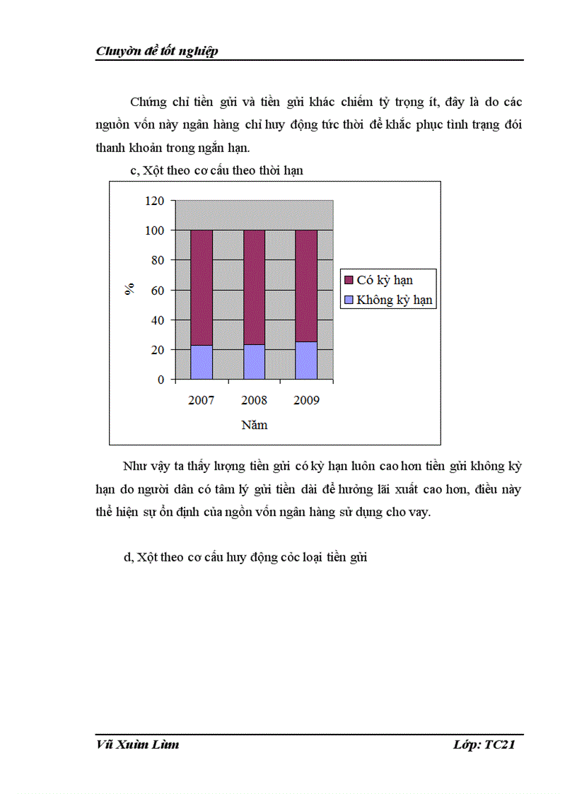 image for page Tăng cường huy động vốn tại chi nhánh đông đô - techcombank