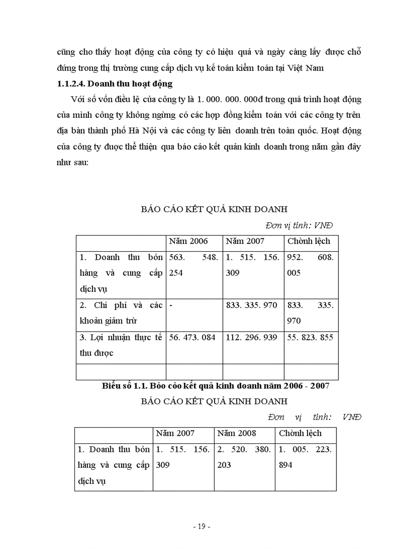 image for page Thực trạng công tác tác kiểm toán chu trình tiền lương và nhân viên do công ty tnhh tài chính và kiểm toán việt nam thực hiện