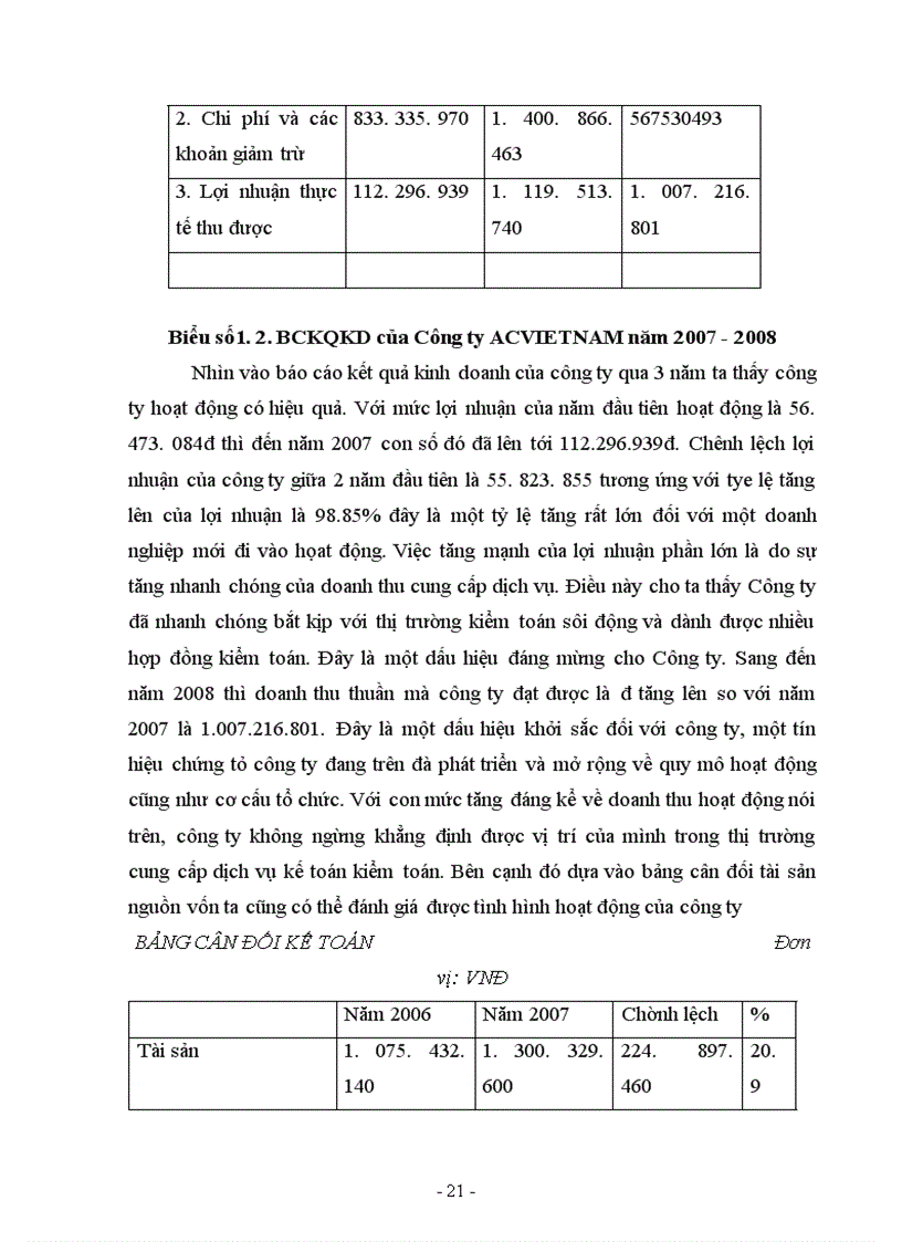 image for page Thực trạng công tác tác kiểm toán chu trình tiền lương và nhân viên do công ty tnhh tài chính và kiểm toán việt nam thực hiện