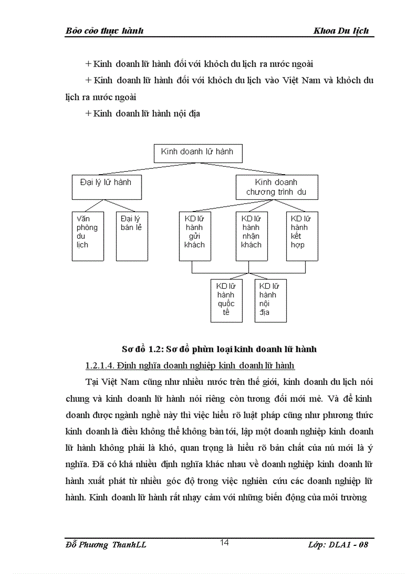 image for page Ảnh hưởng của khách du lịch trong kinh doanh du lịch của công ty du lịch Ngọc Châu Á