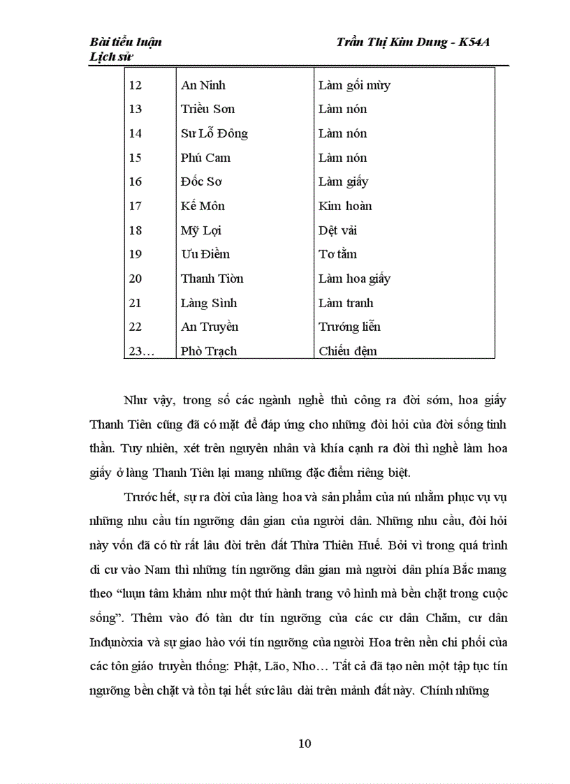 image for page Sự ra đời của nghề làm hoa giấy