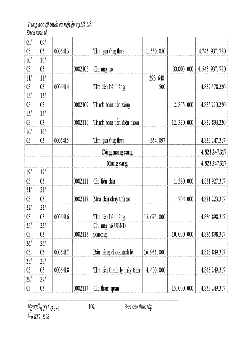 image for page Thực trạng công tác hạch toán kế toán tổng hợp tại Công ty TNHH NAM ĐÔ