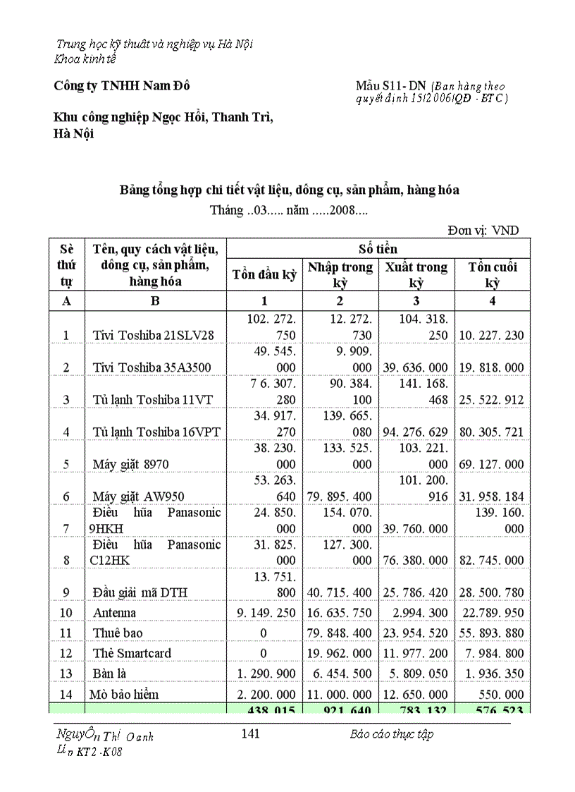 image for page Thực trạng công tác hạch toán kế toán tổng hợp tại Công ty TNHH NAM ĐÔ