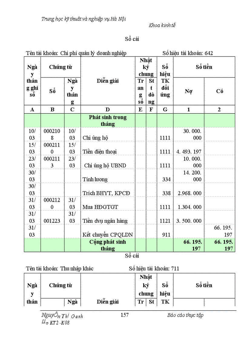 image for page Thực trạng công tác hạch toán kế toán tổng hợp tại Công ty TNHH NAM ĐÔ