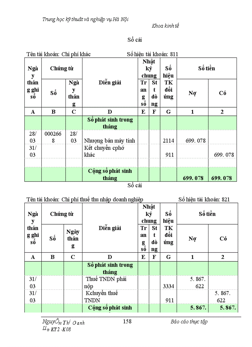 image for page Thực trạng công tác hạch toán kế toán tổng hợp tại Công ty TNHH NAM ĐÔ