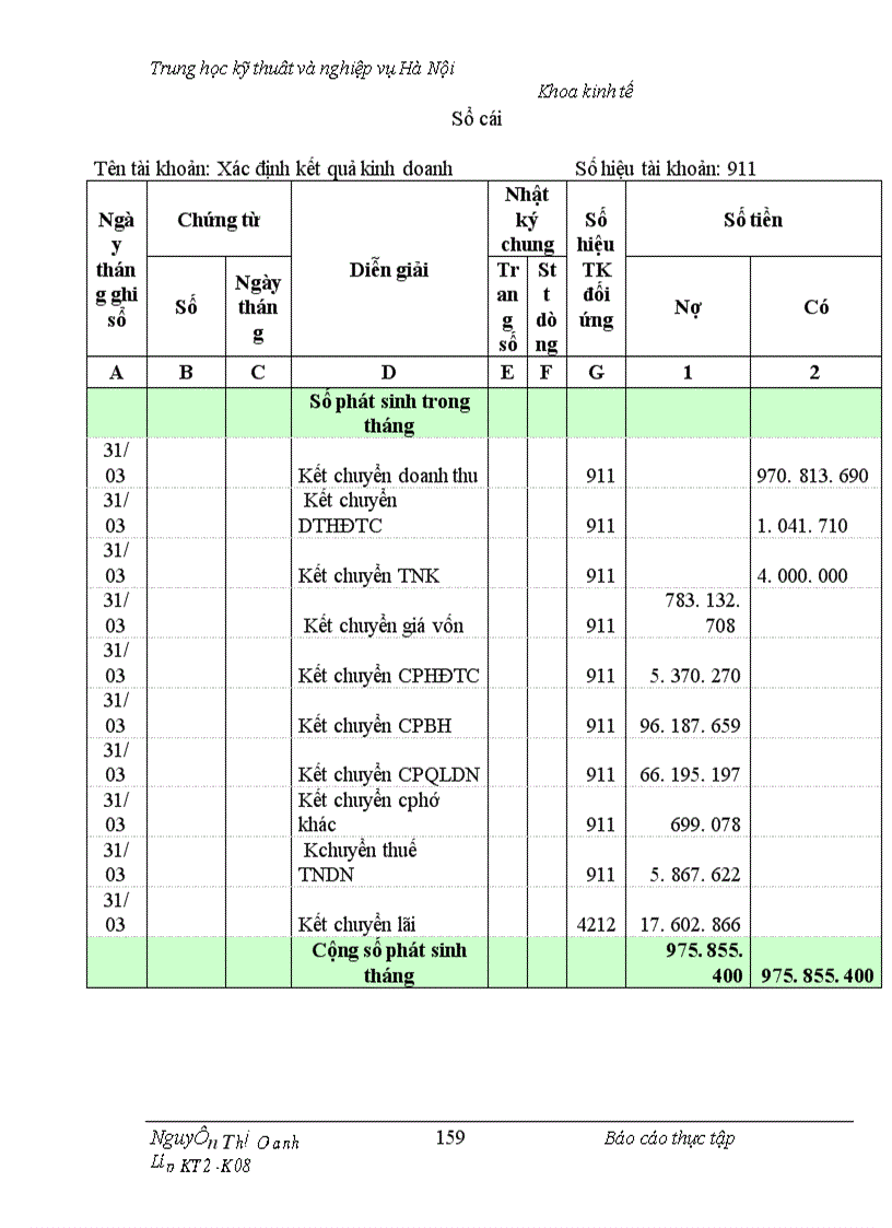 image for page Thực trạng công tác hạch toán kế toán tổng hợp tại Công ty TNHH NAM ĐÔ