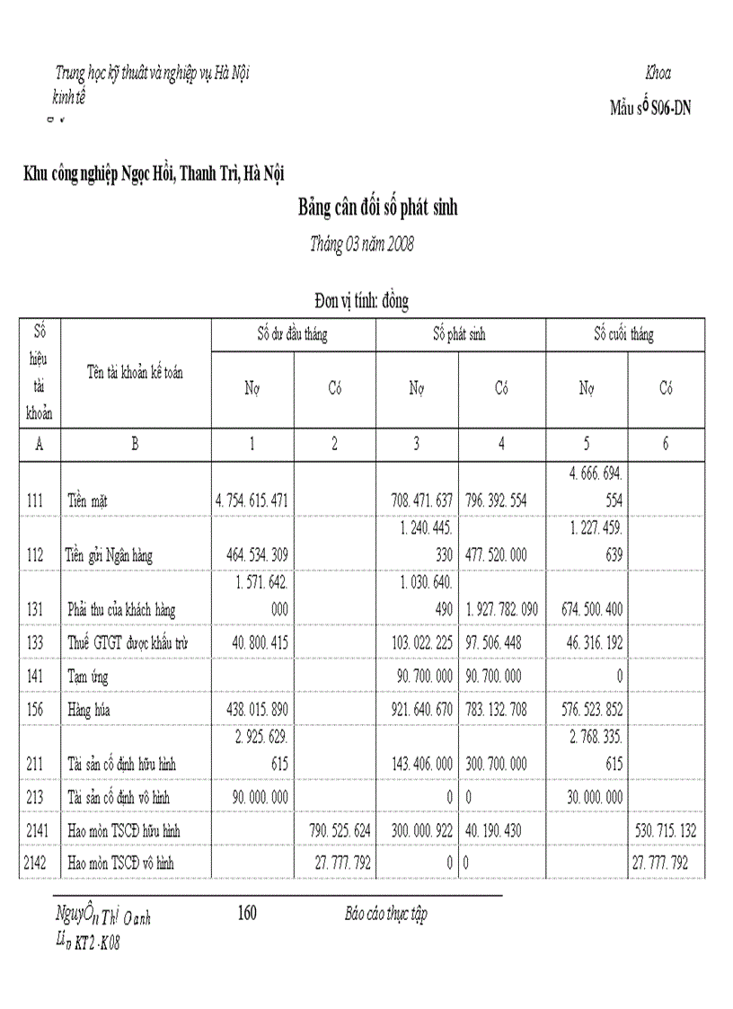 image for page Thực trạng công tác hạch toán kế toán tổng hợp tại Công ty TNHH NAM ĐÔ