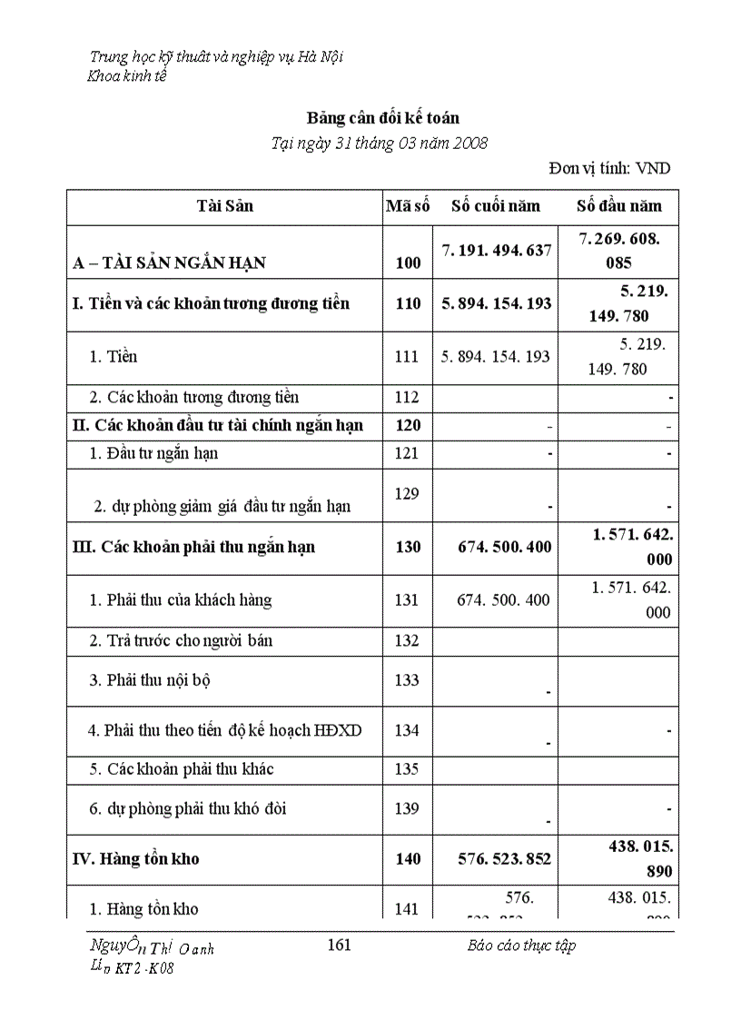 image for page Thực trạng công tác hạch toán kế toán tổng hợp tại Công ty TNHH NAM ĐÔ