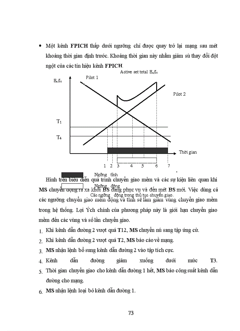 image for page Điều khiển công suất trong hệ thống CDMA