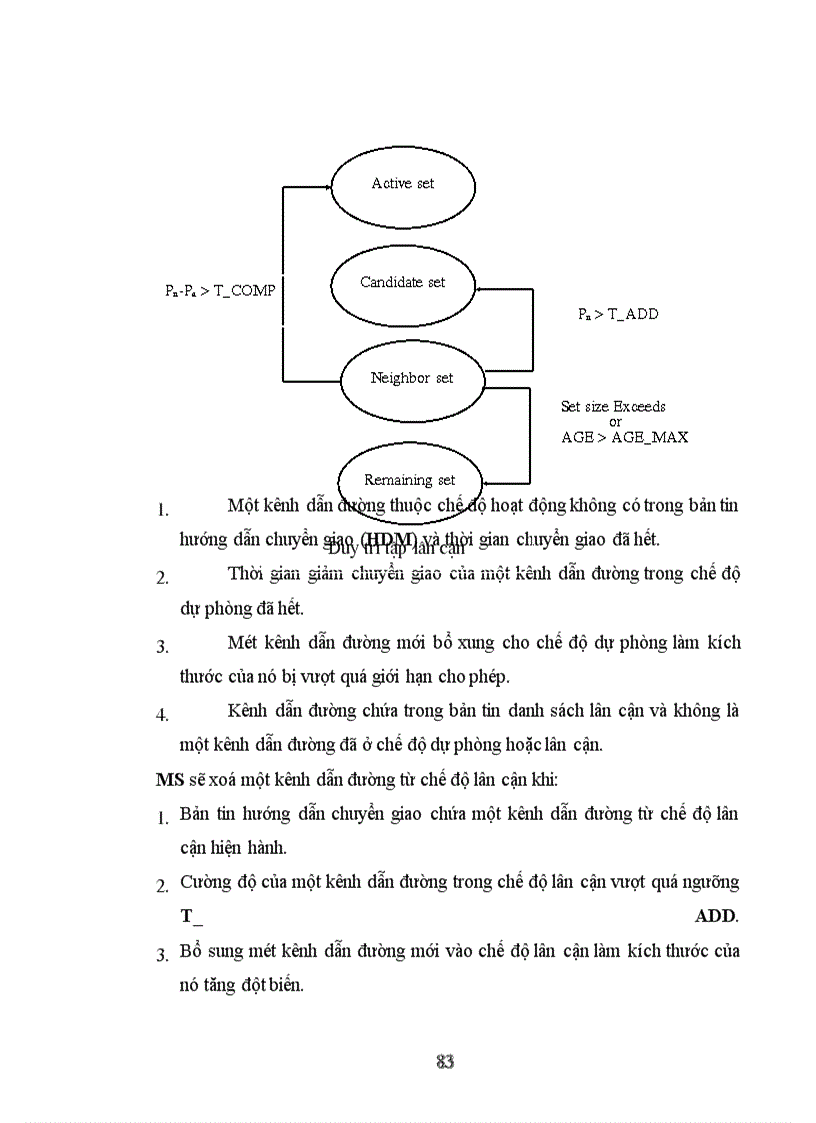 image for page Điều khiển công suất trong hệ thống CDMA