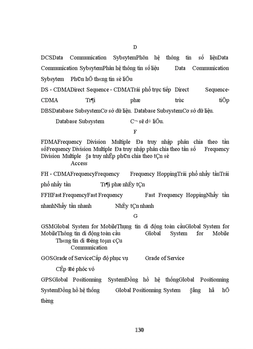 image for page Điều khiển công suất trong hệ thống CDMA