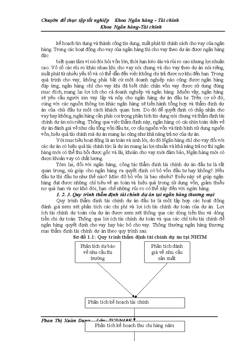 image for page Nâng cao chất lượng công tác thẩm định tài chính dự án đầu tư tại Sở giao dịch I Ngân hàng Đầu tư và phát triển Việt Nam