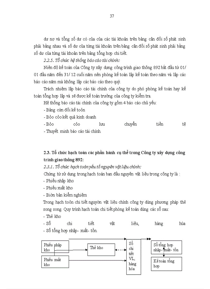 image for page Tổ chức bộ máy kế toán và hệ thống kế toán tại Công ty xây dựng công trình giao thông