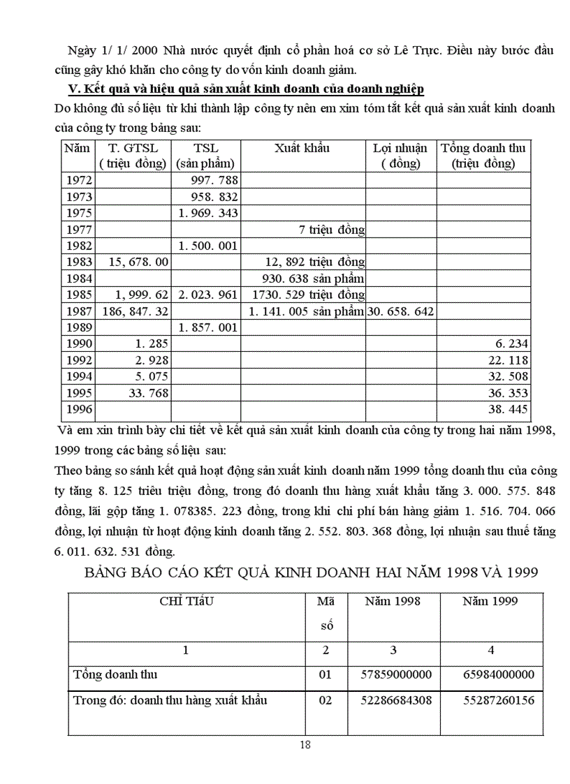 image for page Quá trình hình thành phát triển của công ty May Chiến Thắng.