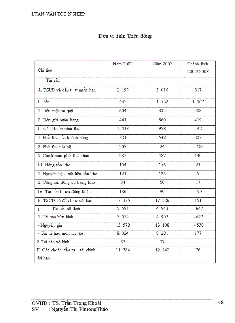 image for page Một số biện pháp nhằm nâng cao lợi nhuận