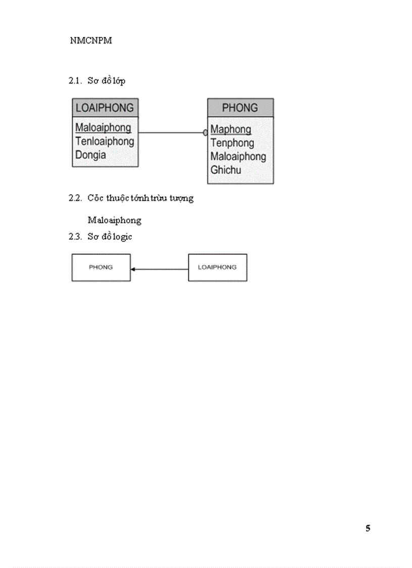 image for page Nhập môn công nghệ phần mềm: quản lý khách sạn