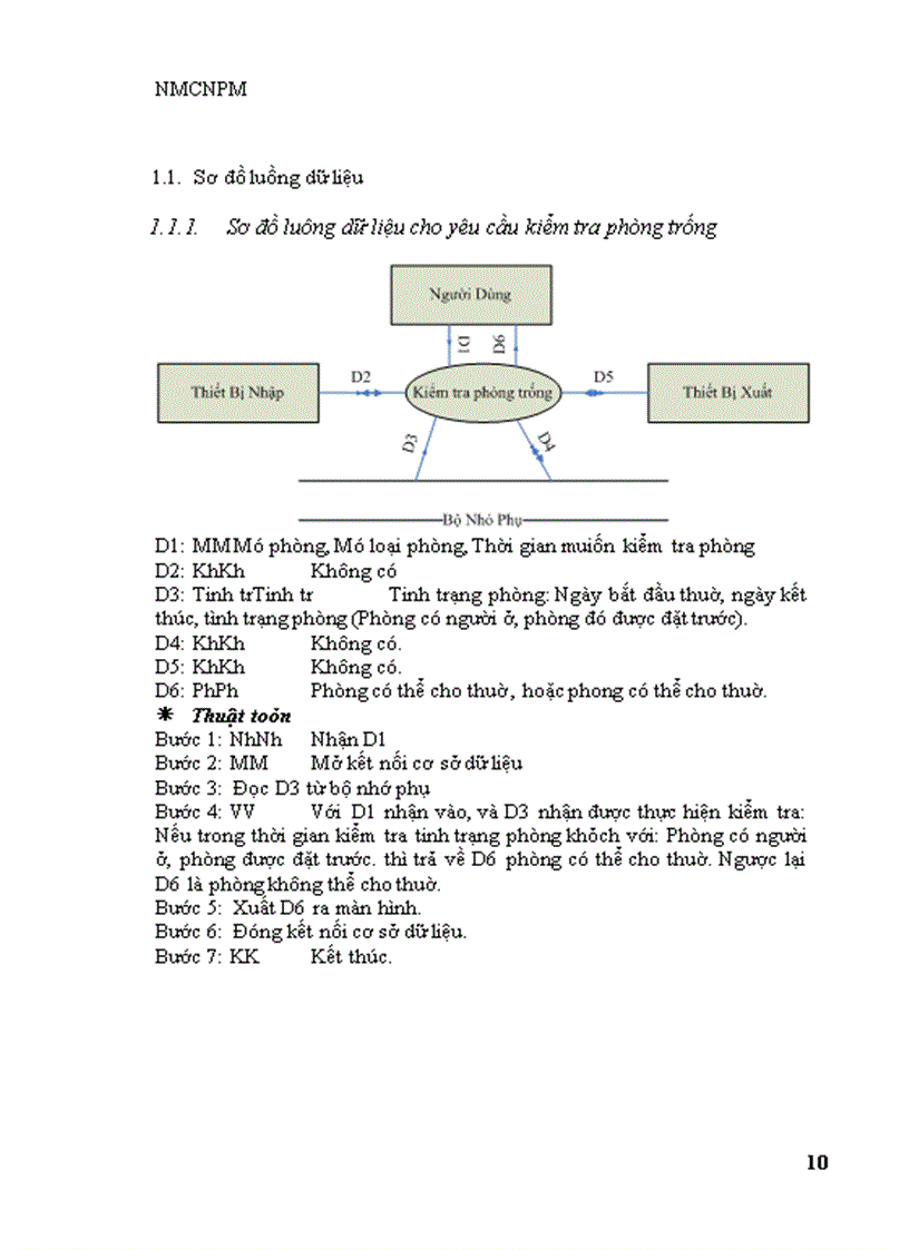 image for page Nhập môn công nghệ phần mềm: quản lý khách sạn