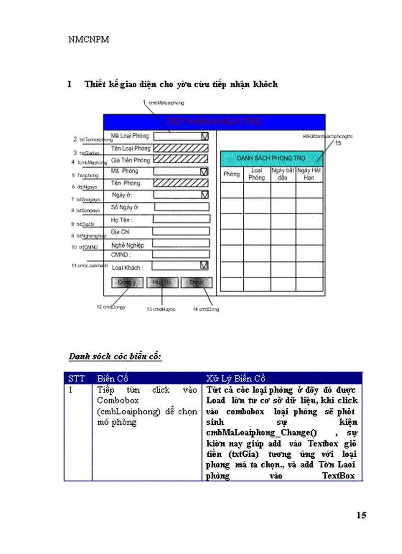 image for page Nhập môn công nghệ phần mềm: quản lý khách sạn