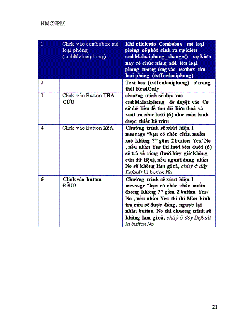 image for page Nhập môn công nghệ phần mềm: quản lý khách sạn