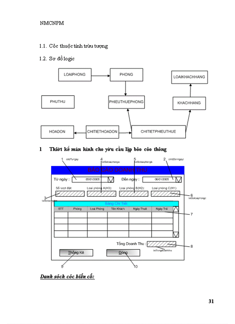 image for page Nhập môn công nghệ phần mềm: quản lý khách sạn