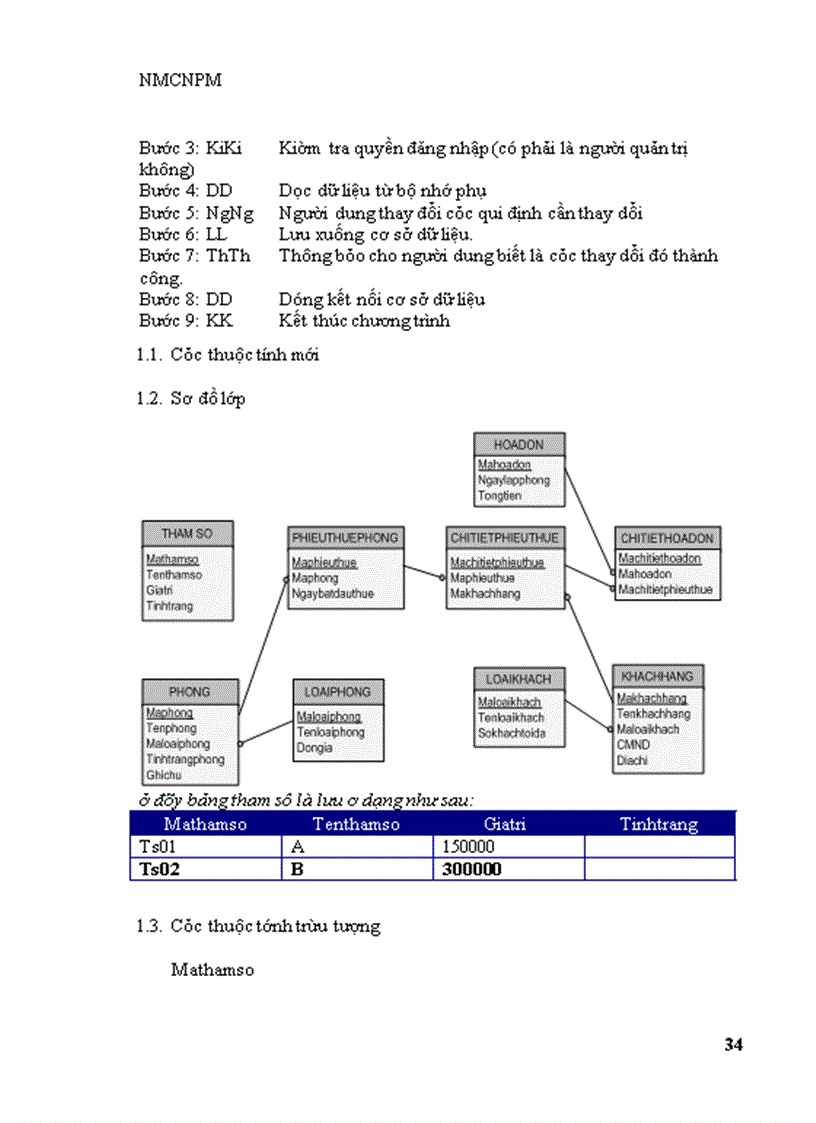 image for page Nhập môn công nghệ phần mềm: quản lý khách sạn