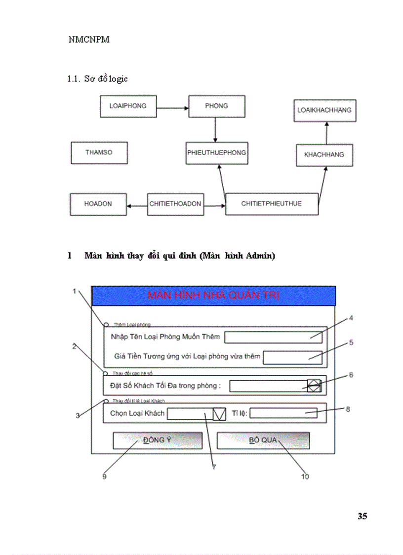 image for page Nhập môn công nghệ phần mềm: quản lý khách sạn