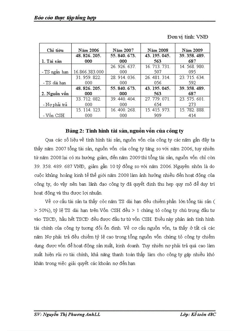 image for page Thực tập tổng hợp: Một số đánh giá về tình hình tổ chức hạch toán kế toán tại công ty cổ phần dệt hà đông