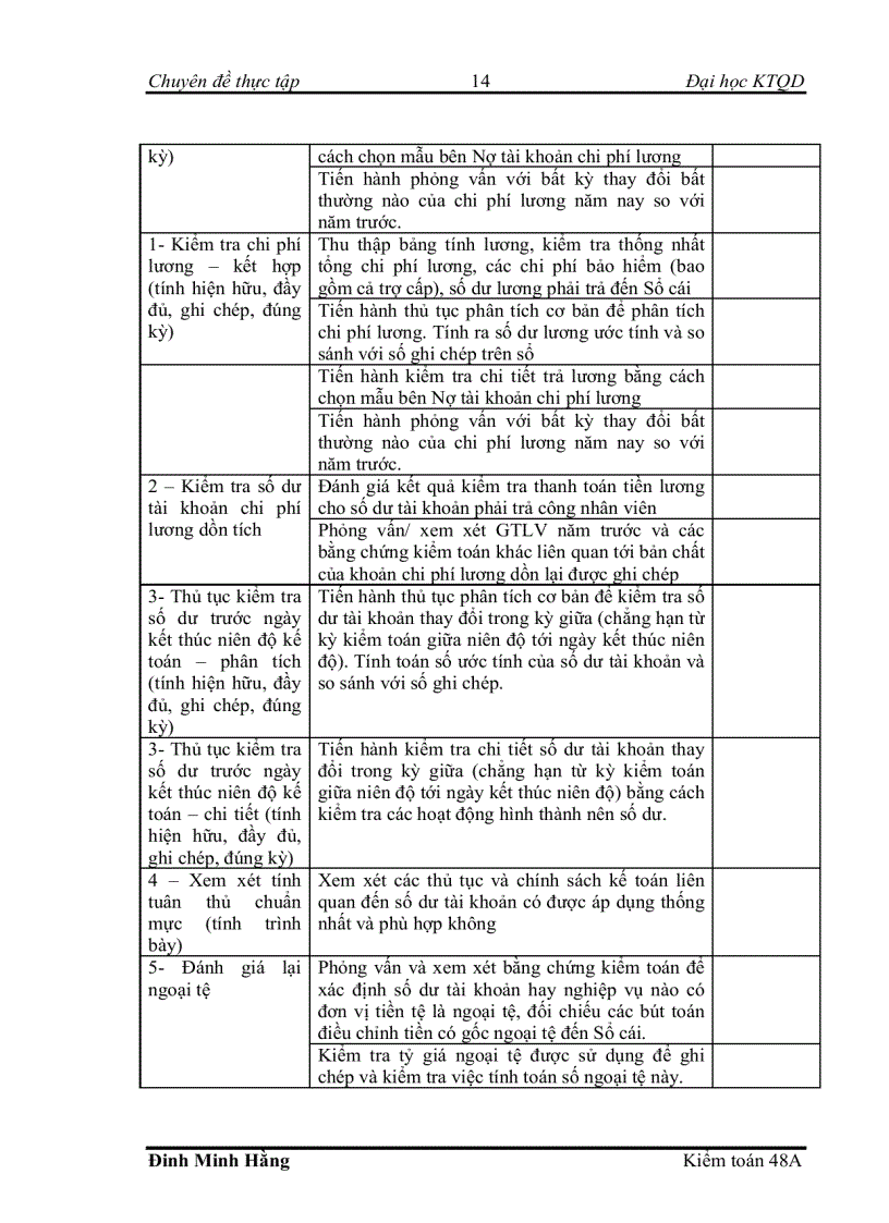 image for page Hoàn thiện kiểm toán khoản mục lương và các khoản mục có liên quan trong quy trình kiểm toán BCTC do Công ty TNHH Deloitte VN thực hiện