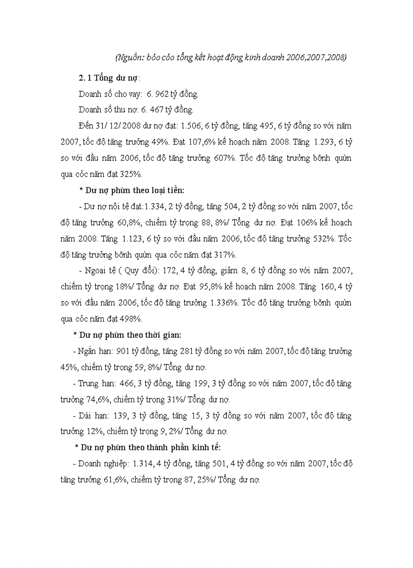 image for page Đánh giá tình hình hoạt động và định hướng của ngân hàng no&ptnt – chi nhánh cầu giấy
