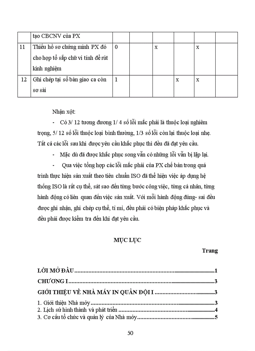 image for page Đánh giá việc áp dụng Hệ thống quản lý chất lượng ISO 9001:2000 tại Phân xưởng Chế bản thuộc Nhà máy in Quân đội I