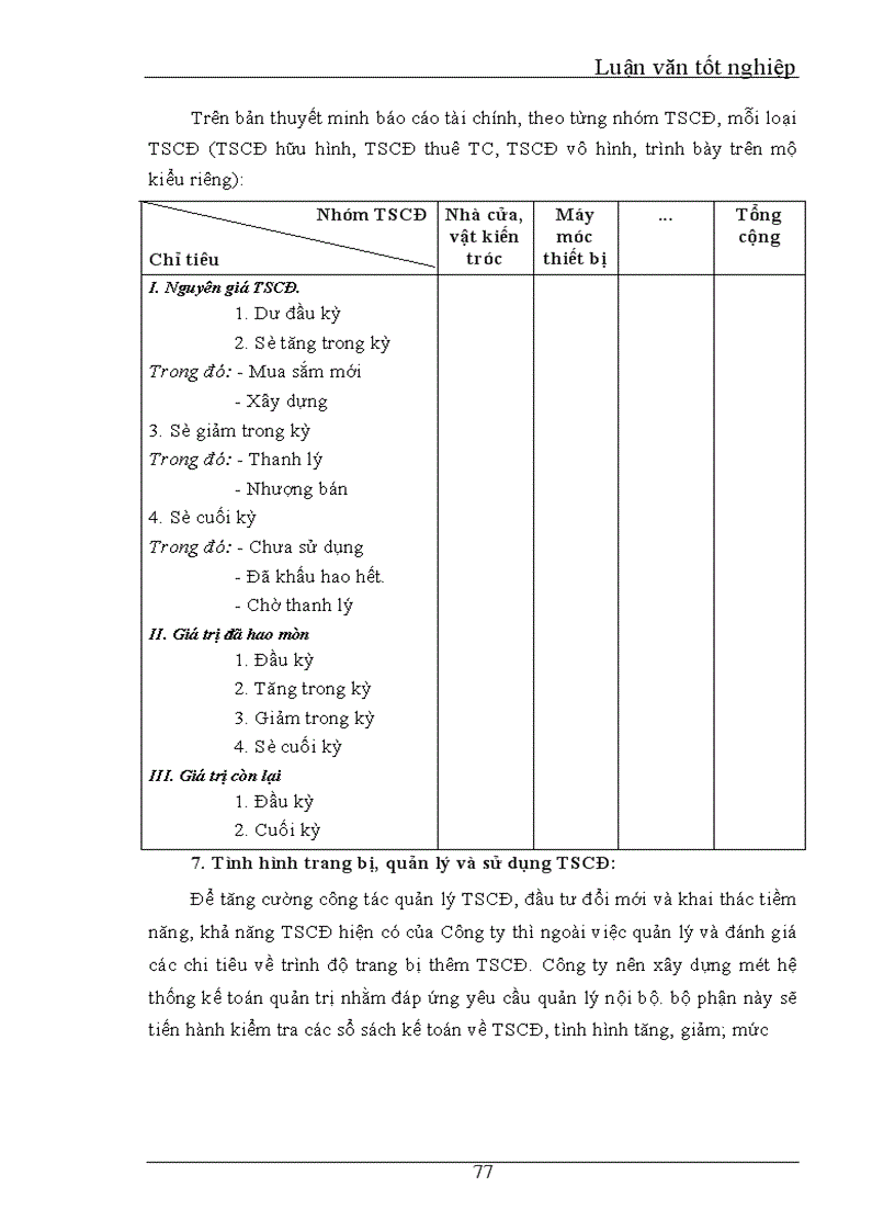 image for page Thực trạng quản lý, hạch toán kế toán TSCĐ tại công ty xuất nhập khẩu và hợp tác quốc tế