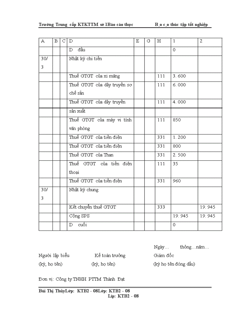 image for page Một số giải pháp nhằm hoàn thiện các phần hành kế toán tại công ty TNHH Phát Triển Thương Mại Thành Đạt