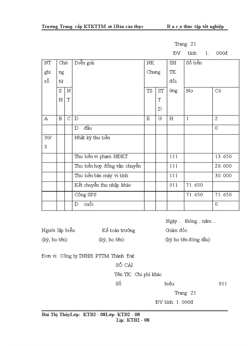 image for page Một số giải pháp nhằm hoàn thiện các phần hành kế toán tại công ty TNHH Phát Triển Thương Mại Thành Đạt