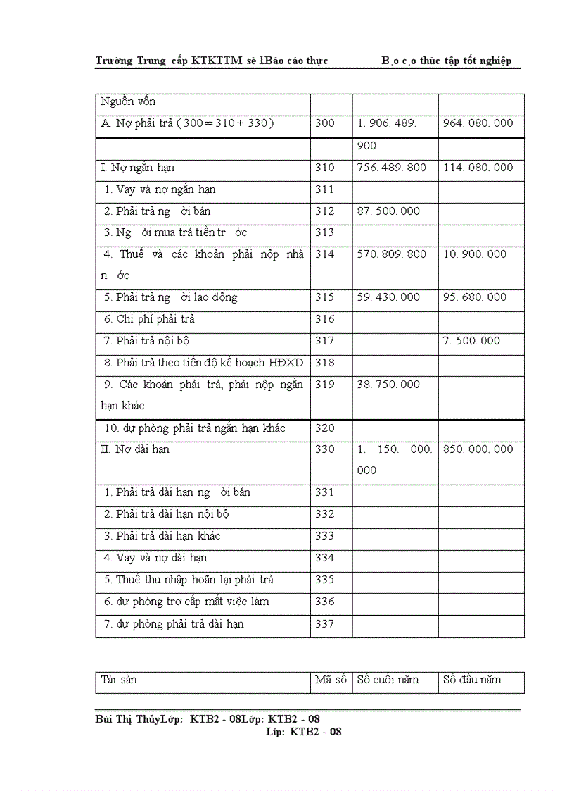 image for page Một số giải pháp nhằm hoàn thiện các phần hành kế toán tại công ty TNHH Phát Triển Thương Mại Thành Đạt