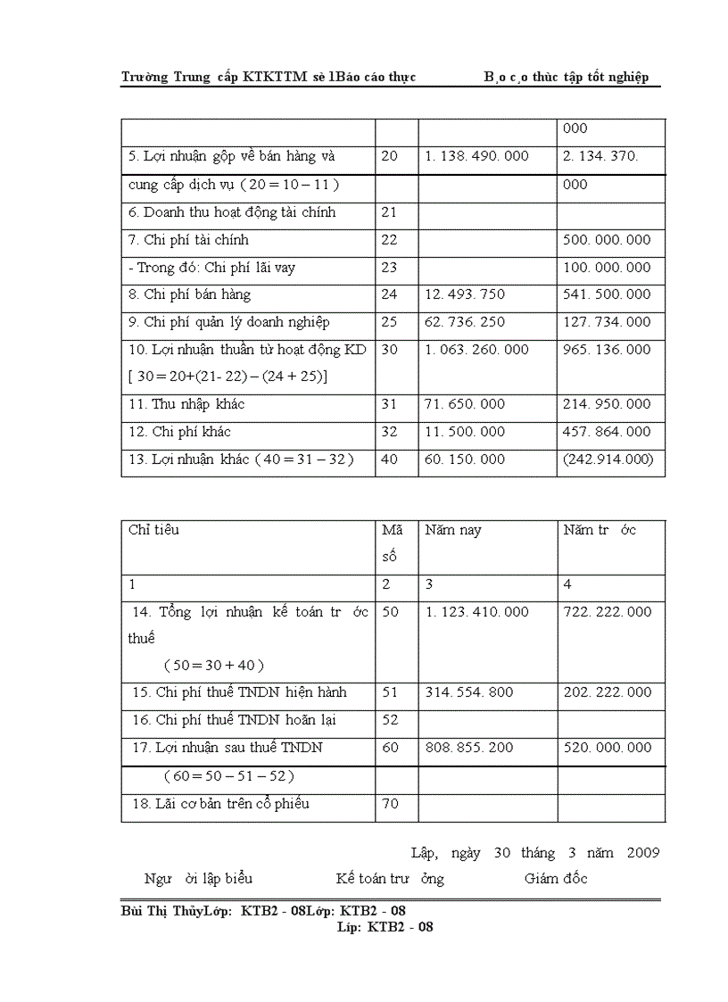 image for page Một số giải pháp nhằm hoàn thiện các phần hành kế toán tại công ty TNHH Phát Triển Thương Mại Thành Đạt
