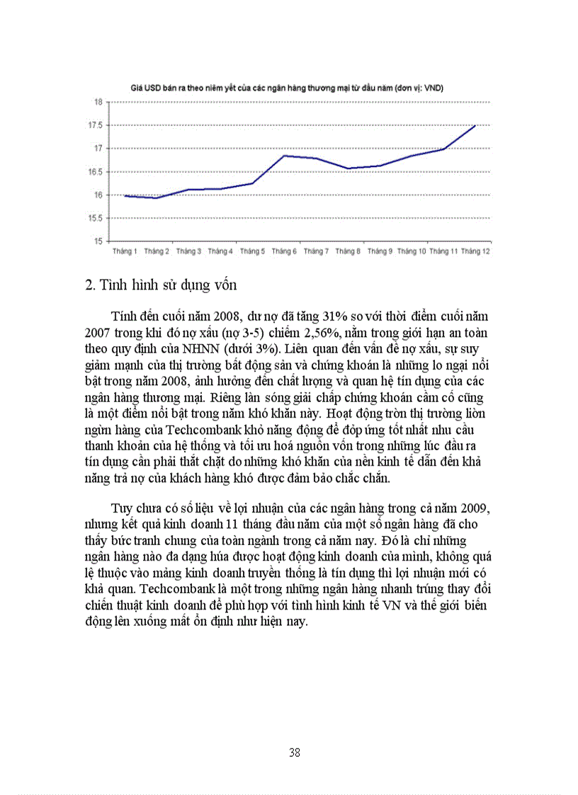 image for page Hội Sở Ngân Hàng TECHCOMBANK