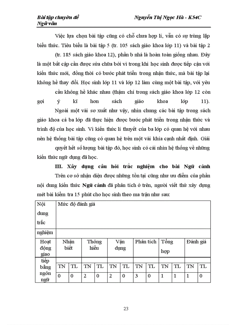 image for page Các nhân tố giao tiếp