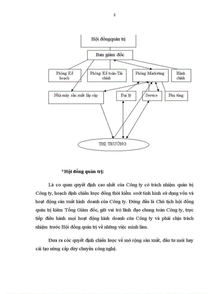 image for page Một số biện pháp phát triển thị trường tiêu thụ sản phẩm tại Công ty TNHH YAMAHA MOTOR Việt Nam