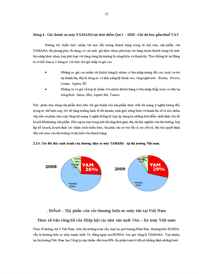 image for page Một số biện pháp phát triển thị trường tiêu thụ sản phẩm tại Công ty TNHH YAMAHA MOTOR Việt Nam