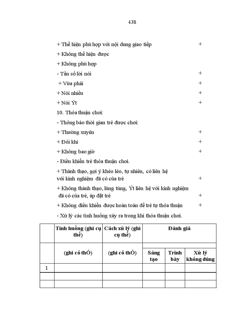 image for page Nghiên cứu kỹ năng tổ chức trò chơi đóng vai có chủ đề cho trẻ 5 tuổi của sinh viên Cao đẳng sư phạm nhà trẻ mẫu giáo