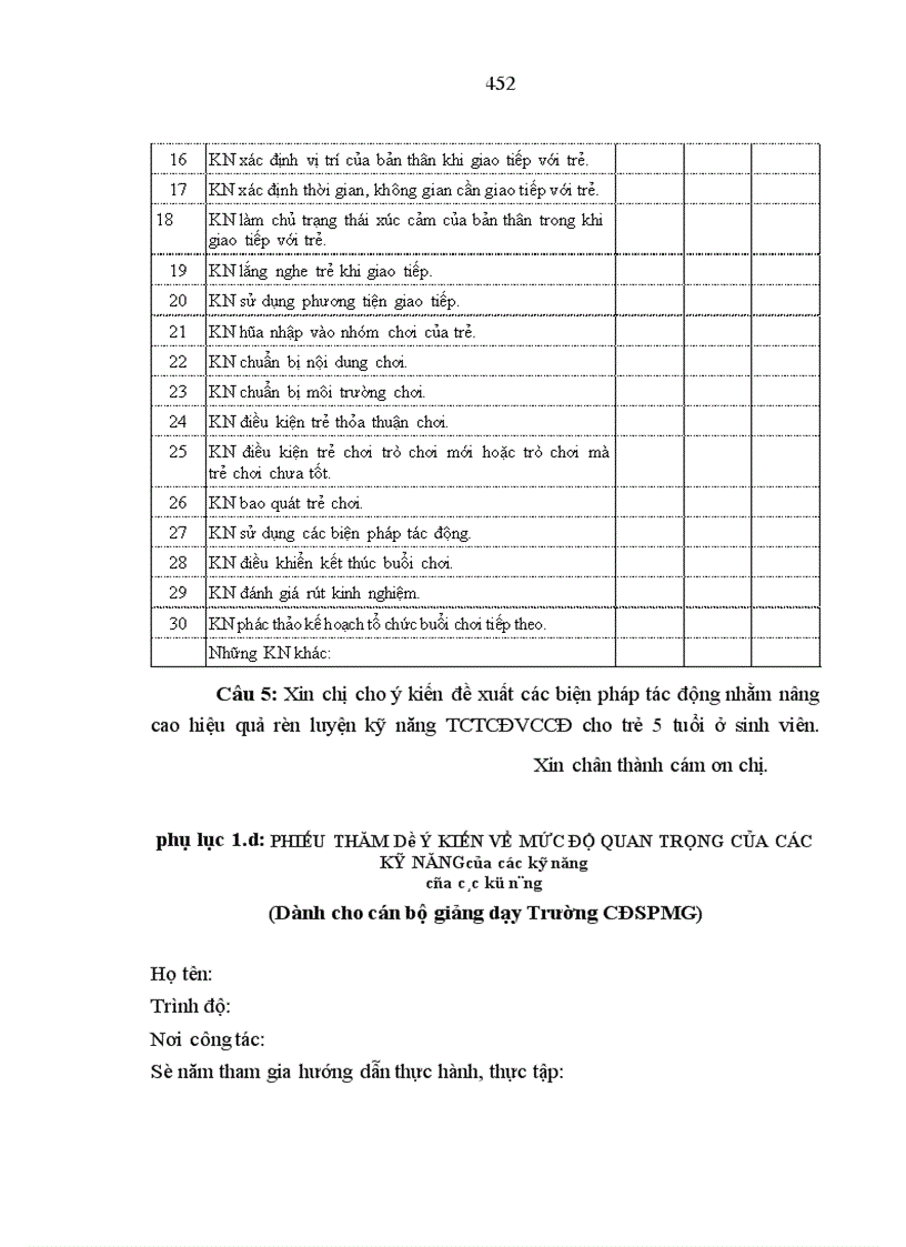 image for page Nghiên cứu kỹ năng tổ chức trò chơi đóng vai có chủ đề cho trẻ 5 tuổi của sinh viên Cao đẳng sư phạm nhà trẻ mẫu giáo