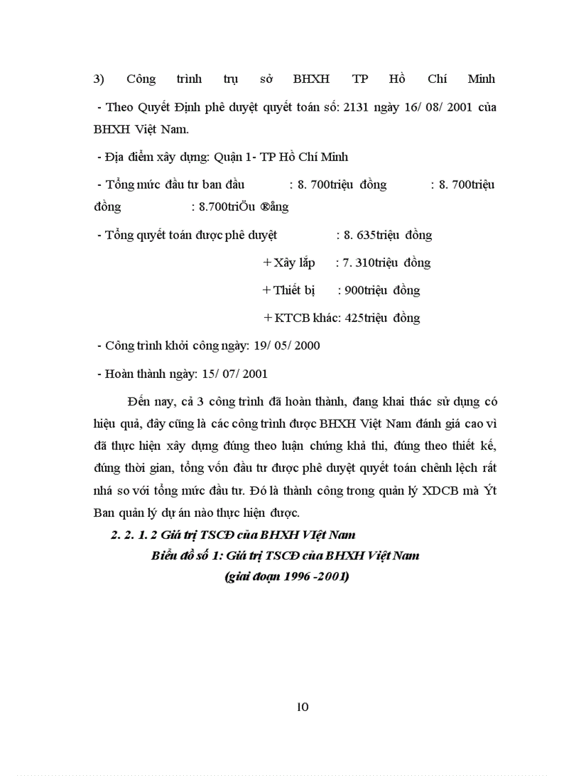image for page Thực trạng quản lý vốn đầu tư xây dựng cơ bản của bảo hiểm xã hội việt nam
